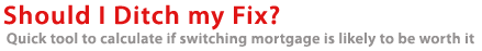 Should I ditch my fix?