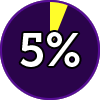 MOT 5%
